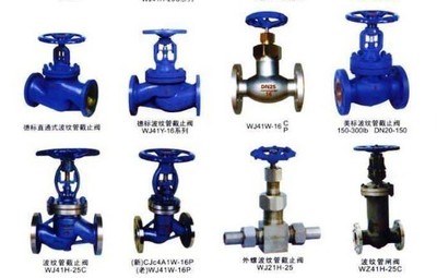 中國閥門企業(yè)組團(tuán)挺進(jìn)歐美 全球市場競爭格局將改變