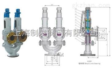 A38Y-16C雙聯彈簧式安全閥 傳統制造與智能制造的融合典范