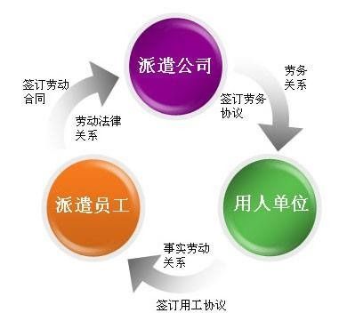 什么是軟件外包公司 要不要去外包公司