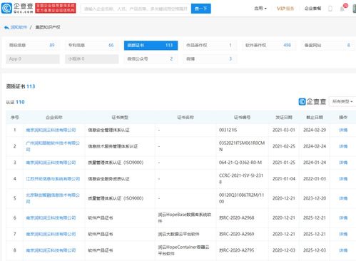 潤(rùn)和軟件 與小米在造車技術(shù)上暫無相關(guān)合作